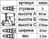 Стремянка алюминиевая Энкор 3 ступени 69650 купить в Тюмени