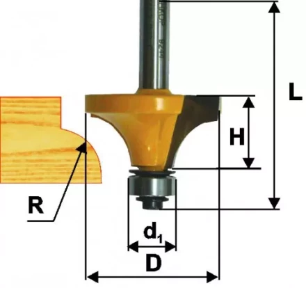 Фреза кром калевочная ф381х19мм R127мм хв 8мм 9244 купить в Тюмени