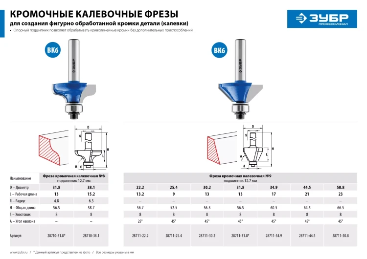 ЗУБР 38.1 x 15 мм, радиус 6.3 мм, фреза кромочная калевочная №8, Профессионал (28710-38.1) купить в Тюмени