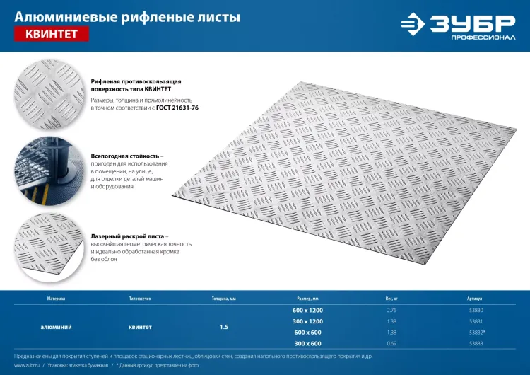 ЗУБР Квинтет, 600 х 1200 х 1.5 мм, алюминиевый рифленый лист, Профессионал (53830) купить в Тюмени