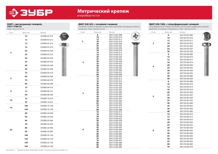 Винт ЗУБР &quot;МАСТЕР&quot; DIN 965, класс прочности 4.8, оцинкованный, M3x12мм, 5кг 303110-03-012 купить в Тюмени
