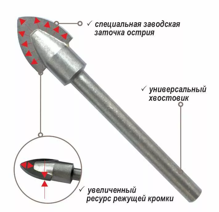 Свёрло по керамике, стеклу, черепице, мрамору MSС/8*80 купить в Тюмени
