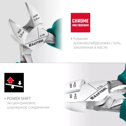 Бокорезы KRAFTOOL 180 мм 22011-5-18 купить в Тюмени