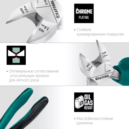 Бокорезы KRAFTOOL 180 мм 22011-5-18 купить в Тюмени