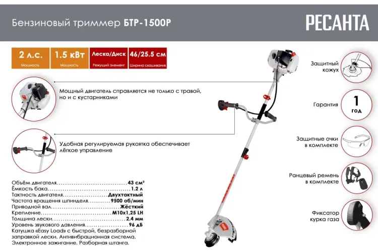 Триммер бензиновый Ресанта БТР-1500Р 70/2/36 купить в Тюмени