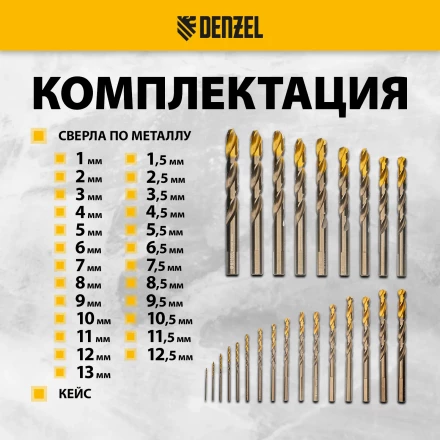 Набор сверл по металлу Denzel 723010, 1-13 мм, Р6М5К8-TiN, Golden Tip, 25 шт купить в Тюмени