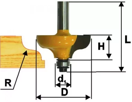 Фреза кром. калевочная ф31,8х12,7мм R4,8мм хв. 8мм Энкор 46266 46266 купить в Тюмени