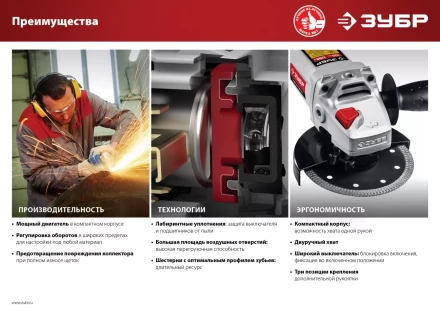 Машина углошлифовальная регулировка оборотов УШМ-125-1200 ЭМ3 серия МАСТЕР купить в Тюмени