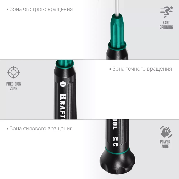 Отвертки для точных работ Precision 25681-0.8 купить в Тюмени