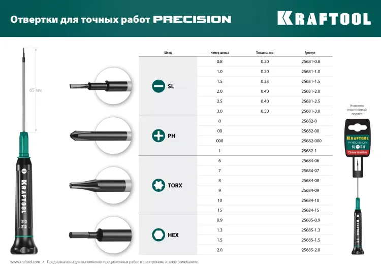 Отвертки для точных работ Precision 25681-0.8 купить в Тюмени