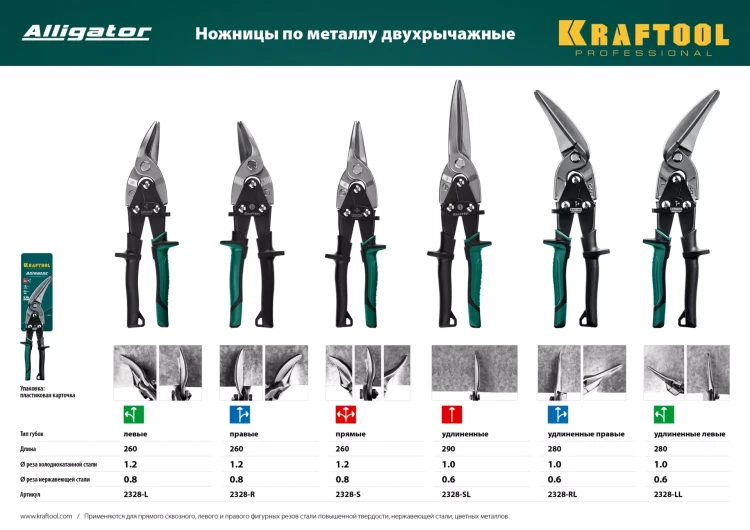 Ножницы по металлу двухрычажные Alligator 2328-LL купить в Тюмени