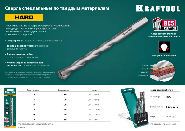 KRAFTOOL Hard, 4 х 80 мм, тв.сплав ВС5, сверло специальное по твёрдым материалам (29177-080-4) купить в Тюмени