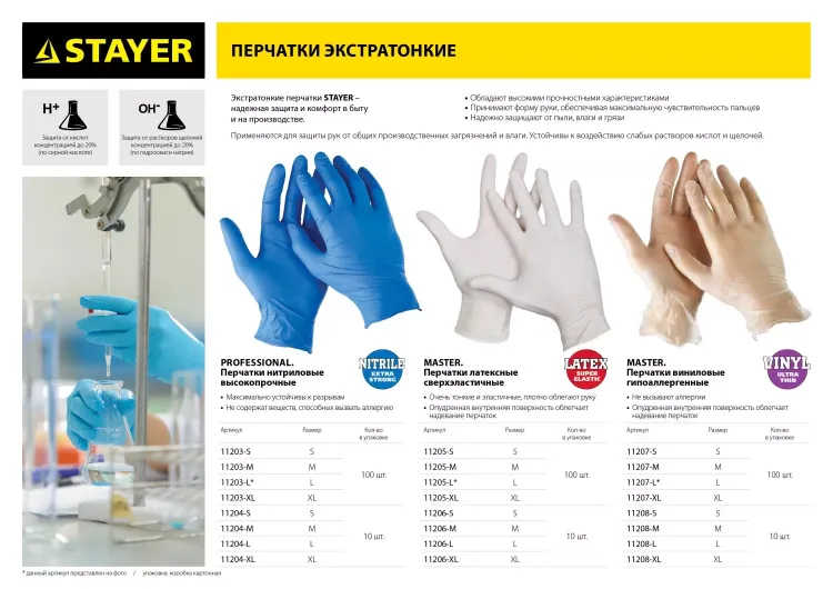 Перчатки STAYER "MASTER" виниловые экстратонкие, M, 10шт 11208-M купить в Тюмени