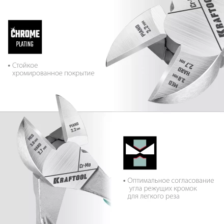 Бокорезы KRAFTOOL KraftMax 200 мм 22011-5-20 купить в Тюмени