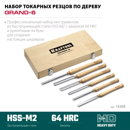 Набор профессиональных токарных резцов по дереву KRAFTOOL 18368 купить в Тюмени