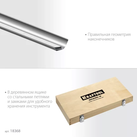 Набор профессиональных токарных резцов по дереву KRAFTOOL 18368 купить в Тюмени