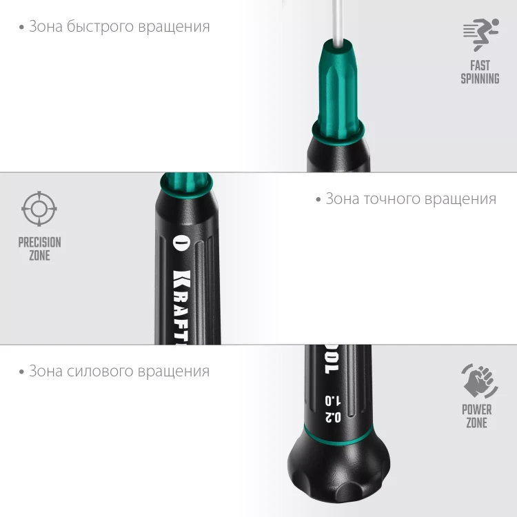 Отвертки для точных работ Precision 25681-1.0 купить в Тюмени