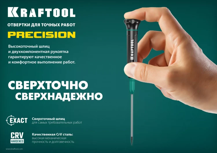 Отвертки для точных работ Precision 25681-1.0 купить в Тюмени