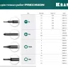 Отвертки для точных работ Precision 25681-1.0 купить в Тюмени