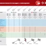 ЗУБР М14, d160 мм, насадка-миксер для тяжелых растворов снизу-вверх (МНТ-160) купить в Тюмени